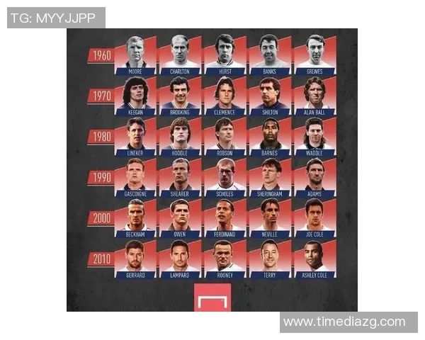 加克波的崛起之路:从小镇少年到足球世界的璀璨明星